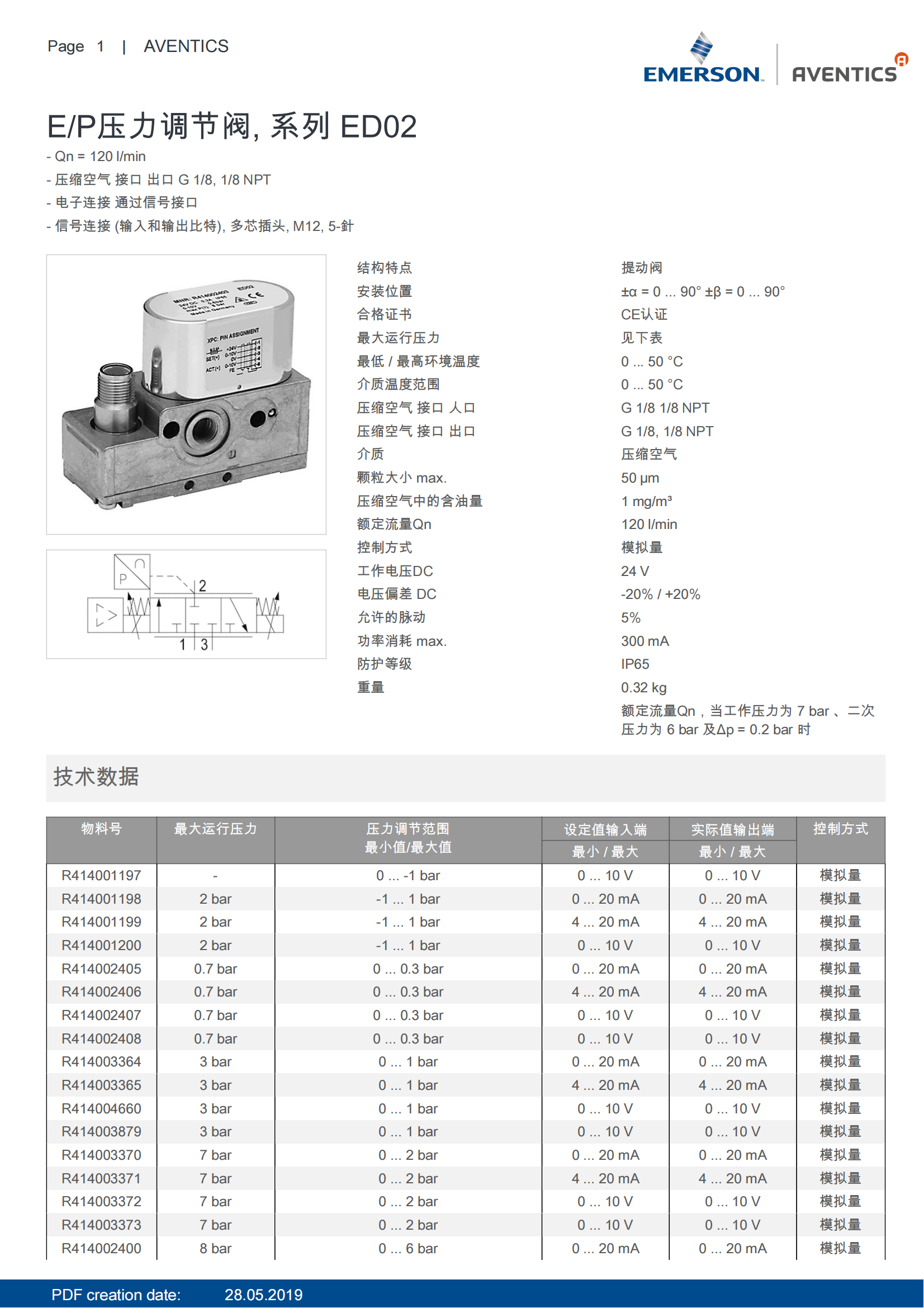 ED02比例阀_00.png