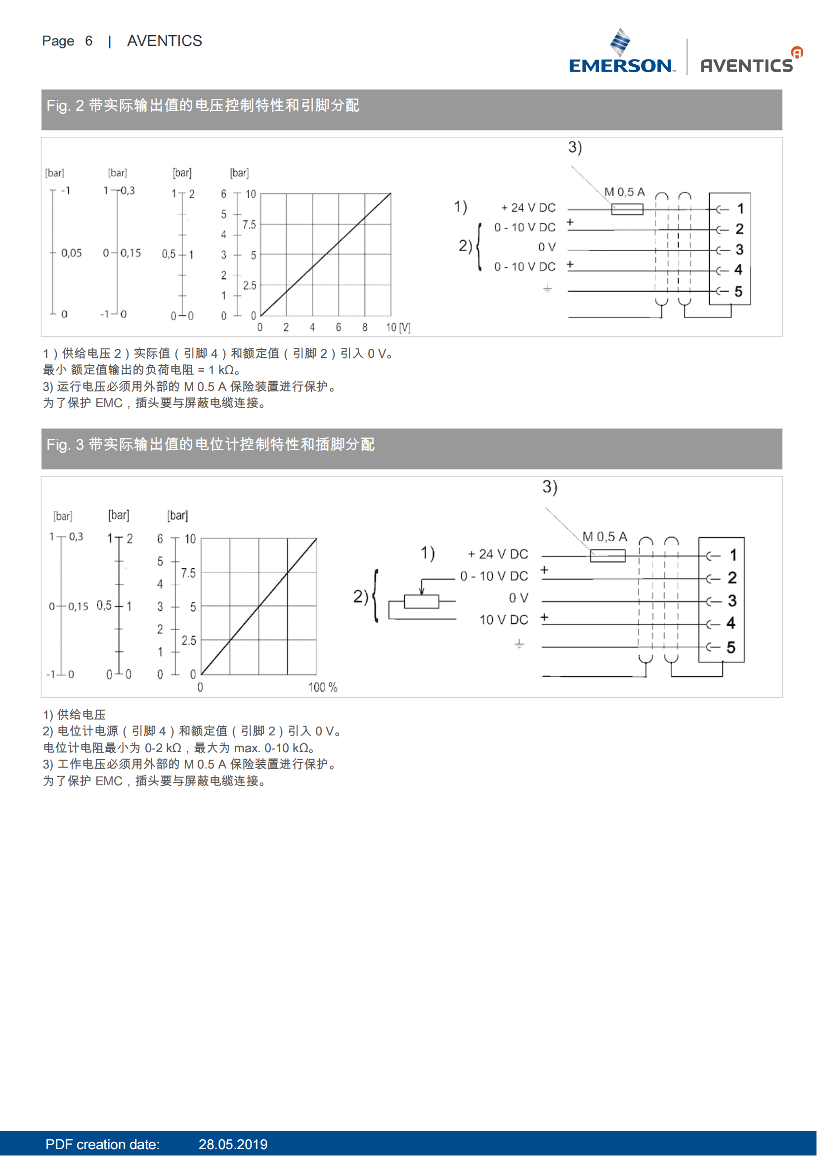 ED02比例阀_05.png