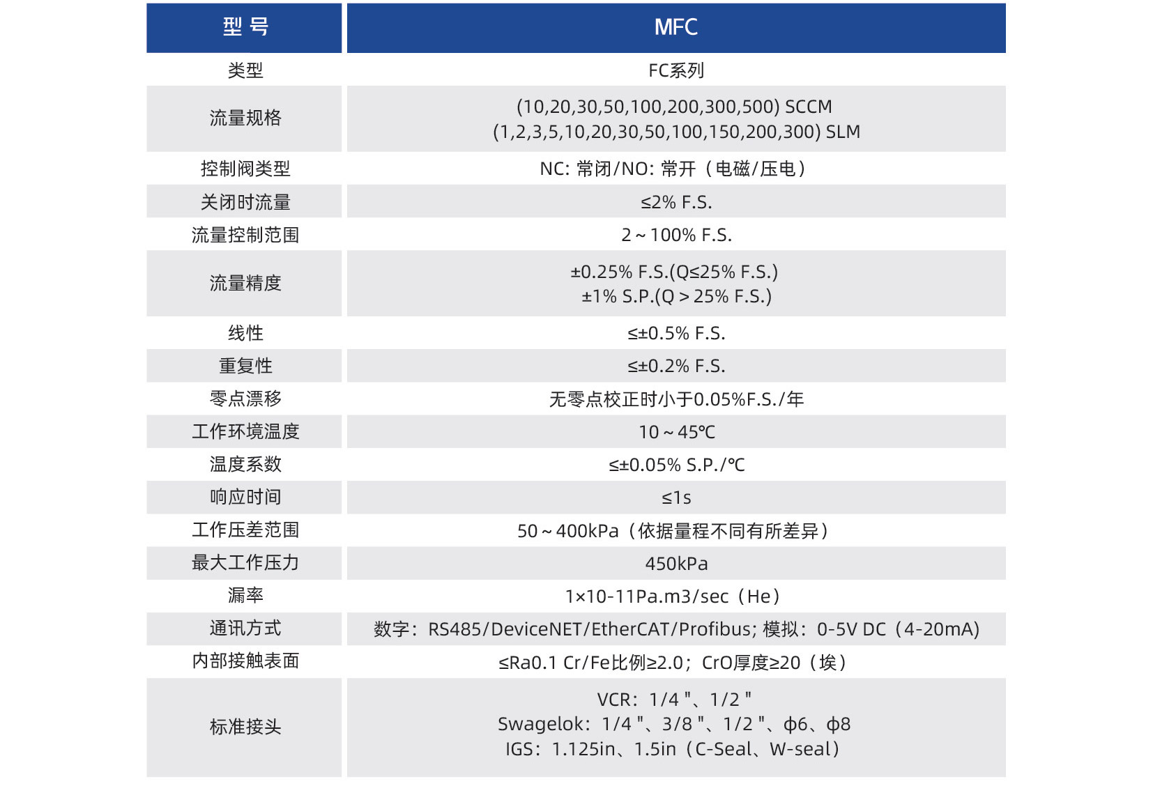 FC系列_02.jpg